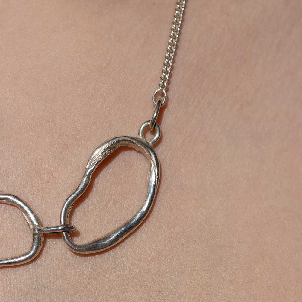 Kette SER